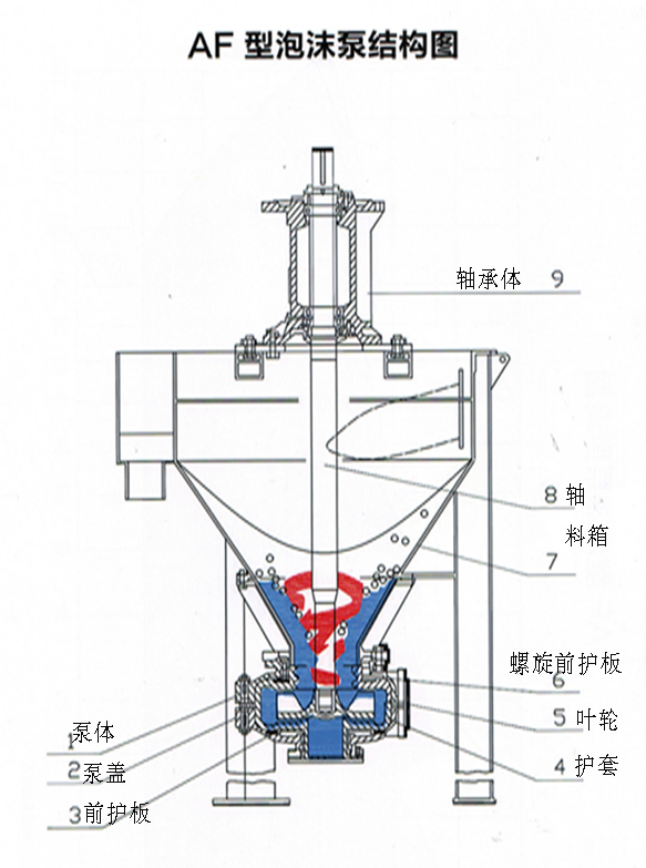 泡沫泵結(jié)構(gòu)圖.jpg